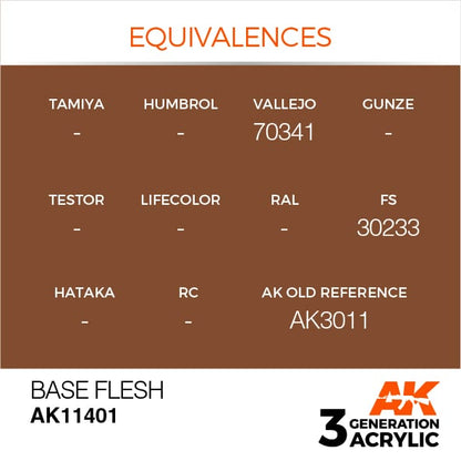 AK Interactive Base Flesh