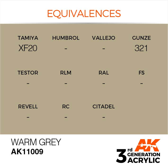 AK Interactive 3rd Gen Cross Reference Warm Grey