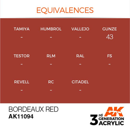 AK Interactive 3rd Gen Cross Reference Bordeaux Red