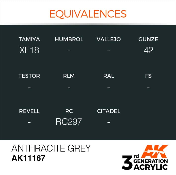 AK Interactive 3rd Gen Cross Reference Anthracite Grey