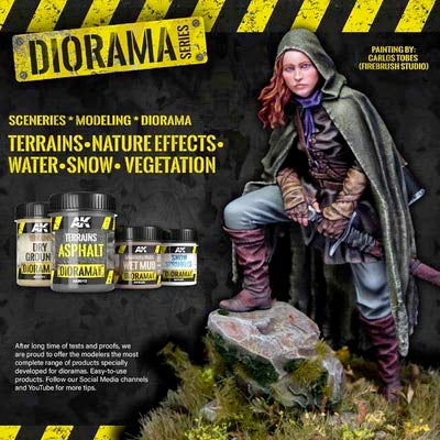 Diorama Terrains & Textures