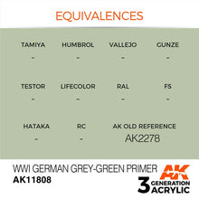 AK Air WWI German Grey-Green Primer showing color equivalences and AK Interactive 3rd Gen acrylic paint branding.