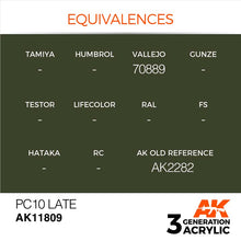 AK Air PC10 Late acrylic paint color equivalences including Vallejo 70889 and AK old reference AK2282.