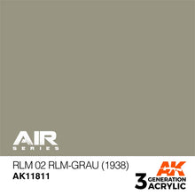 AK Air RLM 02 RLM-Grau (1938) shows realistic gray acrylic paint for accurate scale modelling by AK Interactive.