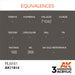 AK Interactive 3rd Gen RLM 61