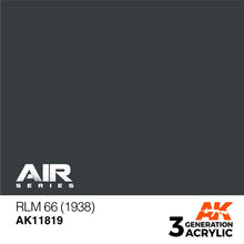 AK Air RLM 66 (1938) replicates authentic Luftwaffe WWII aircraft color with high-quality acrylic paint finish.