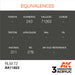 AK Interactive 3rd Gen RLM 72