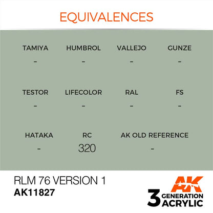 AK Air RLM 76 Version 1 with color equivalences and generation 3 acrylic branding for WW2 German aircraft accuracy.