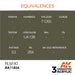 AK Interactive 3rd Gen RLM 80