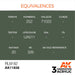 AK Interactive 3rd Gen RLM 82
