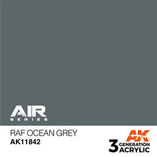 AK Air RAF Ocean Grey showing authentic enamel-based RAF aircraft grey paint from AK Interactive's 3rd Gen Acrylic series