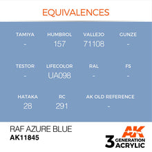 AK Air RAF Azure Blue AK11845 acrylic paint with color equivalences for modelers and hobbyists by AK Interactive.