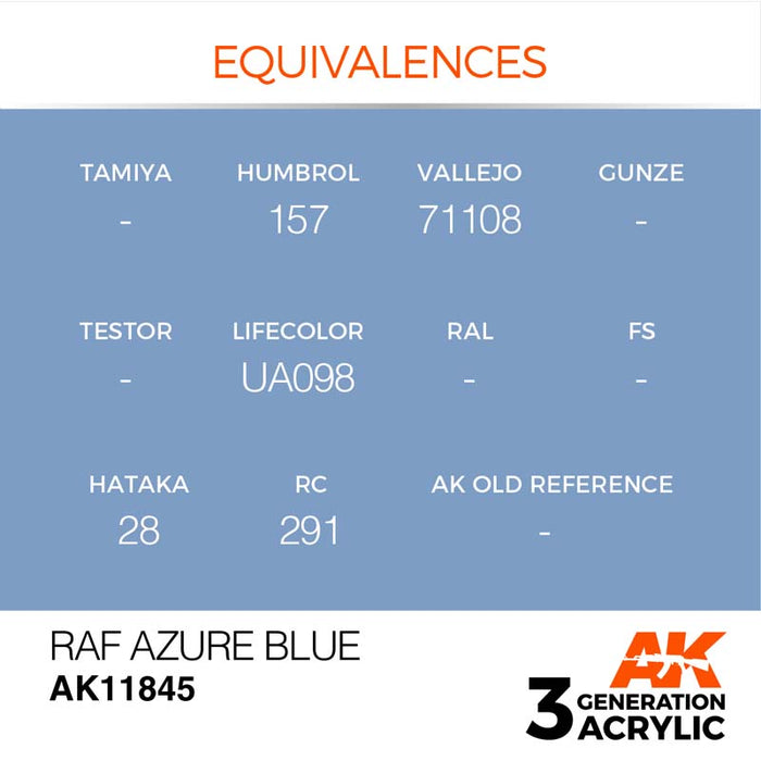 AK Interactive 3rd Gen RAF Azure Blue