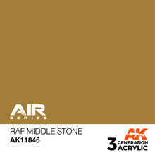AK Air RAF Middle Stone acrylic paint swatch in historically accurate WWII modeler color for scale modeling.
