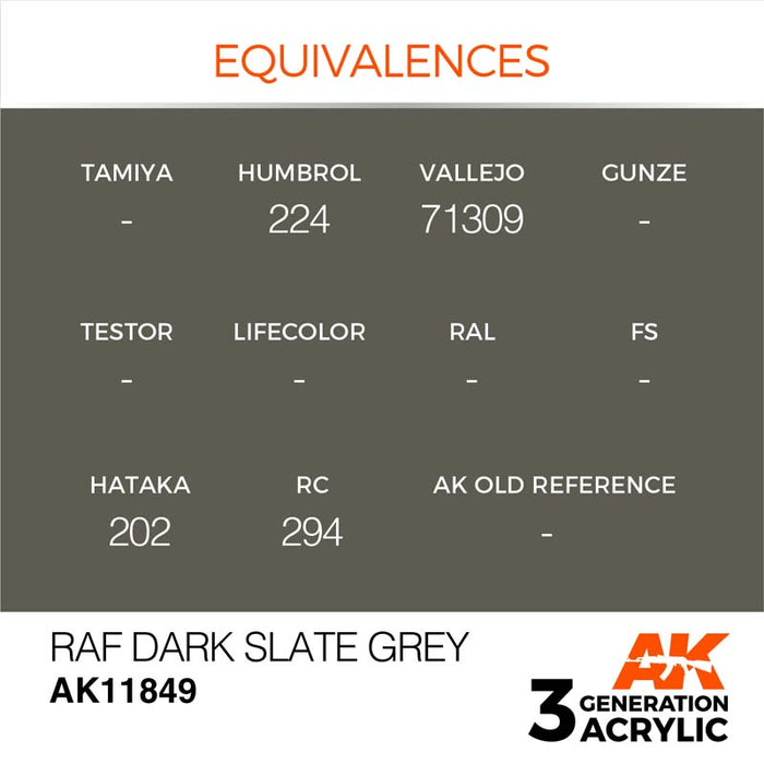 AK Interactive 3rd Gen RAF Dark Slate Grey