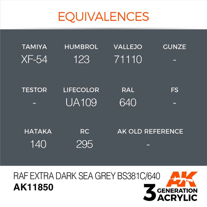 AK Interactive 3rd Gen RAF Extra Dark Sea Grey BS381C/640