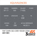 AK Interactive 3rd Gen RAF Dark Sea Grey BS381C/638