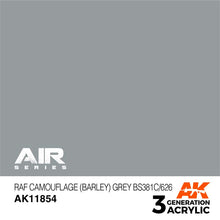 AK Air RAF Camouflage (Barley) Grey BS381C/626 acrylic paint replicates UK WWII RAF aircraft camouflage colors.