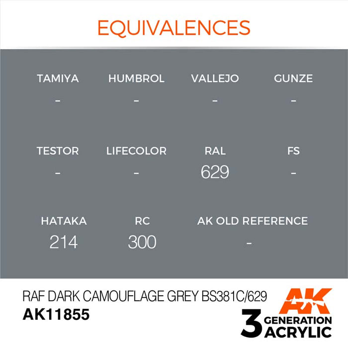 AK Interactive 3rd Gen RAF Dark Camouflage Grey BS381C/629