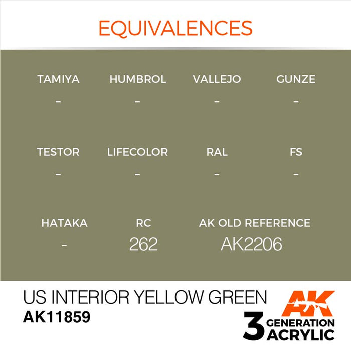 AK Interactive 3rd Gen US Interior Yellow Green