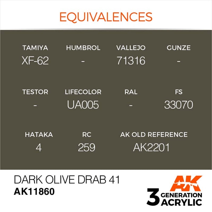 AK Interactive 3rd Gen Dark Olive Drab 41