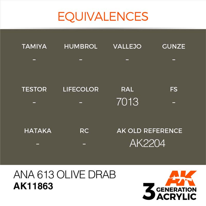 AK Interactive 3rd Gen ANA 613 Olive Drab