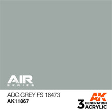 AK Air ADC Grey FS 16473 showing a muted grey acrylic paint from AK Interactive’s 3rd generation series.