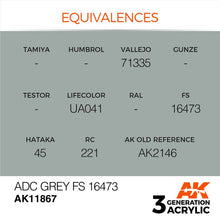 AK Air ADC Grey FS 16473 showing color equivalences for model paint with AK Interactive 3rd Generation Acrylic branding.