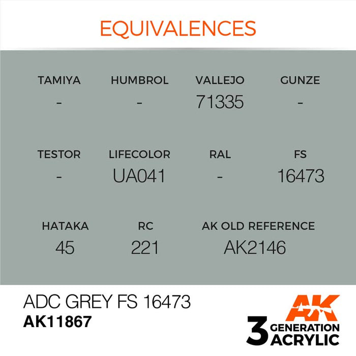 AK Interactive 3rd Gen ADC Grey FS16473