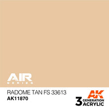 AK Air Radome Tan FS 33613 acrylic military paint for plastic models with durable, high-performance coverage.