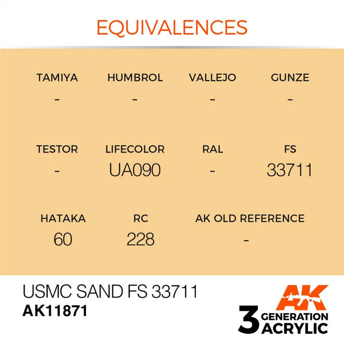 AK Interactive 3rd Gen USMC Sand FS33711