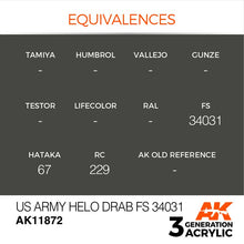 AK Air US Army Helo Drab FS 34031 acrylic paint with detailed color equivalences for accurate modeling projects.