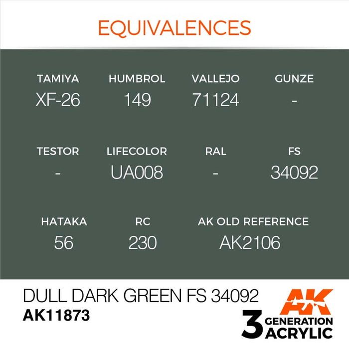 AK Interactive 3rd Gen Dull Dark Green FS34092