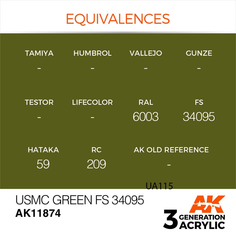 AK Interactive 3rd Gen USMC Green FS34095