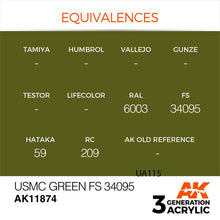 AK Air USMC Green FS 34095 camouflage paint stick matches USMC standard green FS 34095 with high pigmentation and easy use.