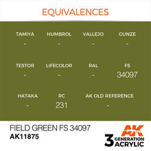 AK Air Field Green FS 34097 acrylic paint with accurate pigmentation for realistic military models and dioramas finish.