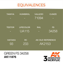 AK Air Green FS 34258 acrylic paint with color equivalences for Vallejo 71094, Lifecolor UA115, and Hataka 93.
