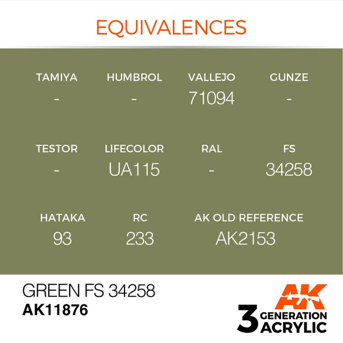AK Interactive 3rd Gen Green FS34258
