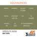 AK Interactive 3rd Gen Green FS34258