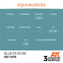 AK Air Blue FS 35190 showing paint equivalences with Vallejo 70901, RC 236, and FS 35190 for model painting.