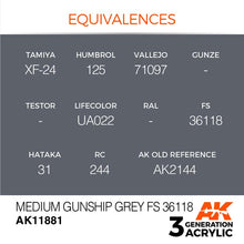 AK Air Medium Gunship Grey FS 36118 acrylic paint with color equivalences for modelers and hobbyists.