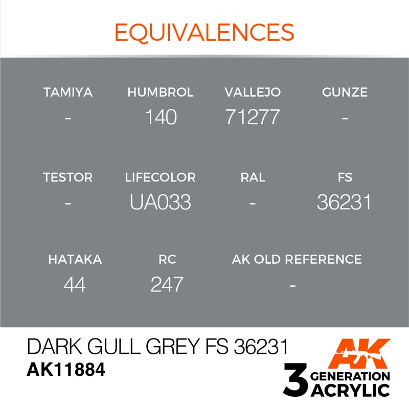 AK Interactive 3rd Gen Dark Gull Grey FS36231