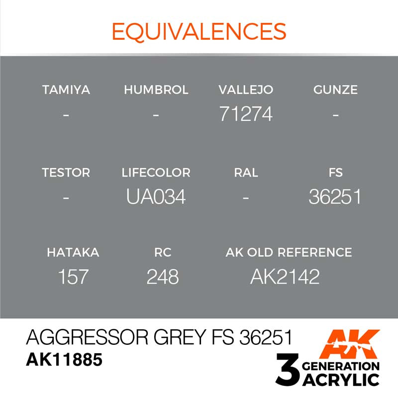 AK Interactive 3rd Gen Aggressor Grey FS 36251