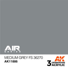AK Air Medium Grey FS 36270 acrylic paint for model makers, ideal for shadows, gradients, and blended effects.