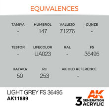 AK Air Light Grey FS 36495 displaying color equivalences for modeling paints in Humbrol, Vallejo, Lifecolor, and more.