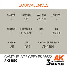 AK Air Camouflage Grey FS 36622 water-based acrylic paint with military-grade US Mil-Spec finish for modeling.
