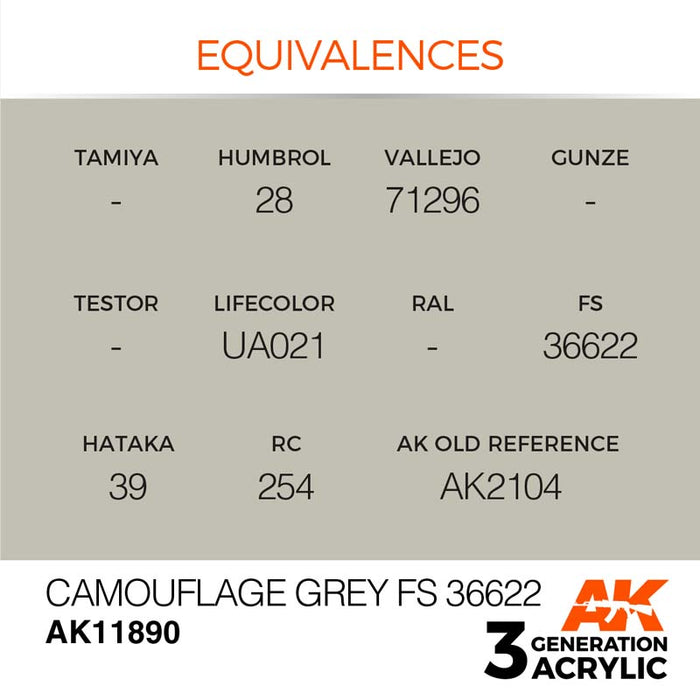 AK Interactive 3rd Gen Camouflage Grey FS 36622