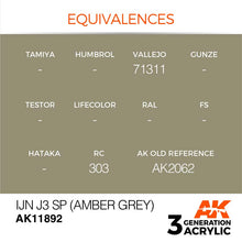 AK Air IJN J3 SP (Amber Grey) 3rd Gen acrylic paint with subtle matt finish for realistic model detailing.