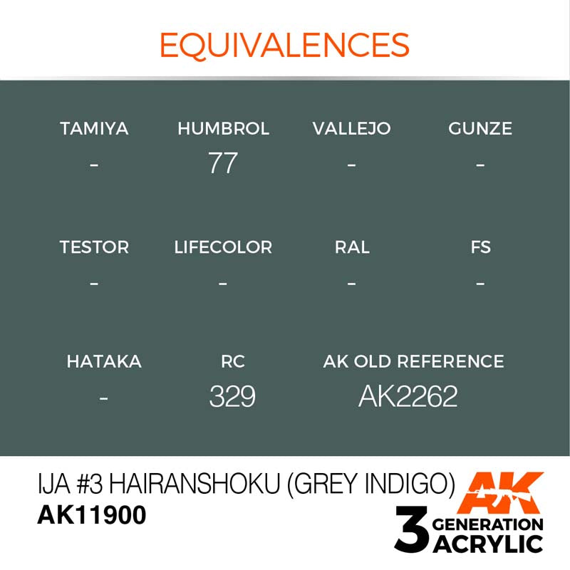 AK Interactive 3rd Gen IJA #3 Hairanshoku (Grey Indigo)