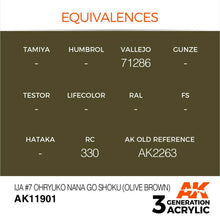 AK Air IJA #7 Ohryuko Nana Go Shoku (Olive Brown) with color equivalences and 3rd Gen Acrylic branding.